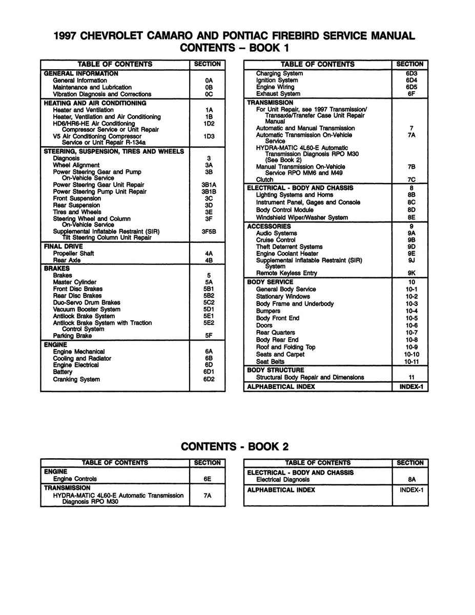 1997 Camaro Firebird Service Manual 2 Book Set Jackson Automotive