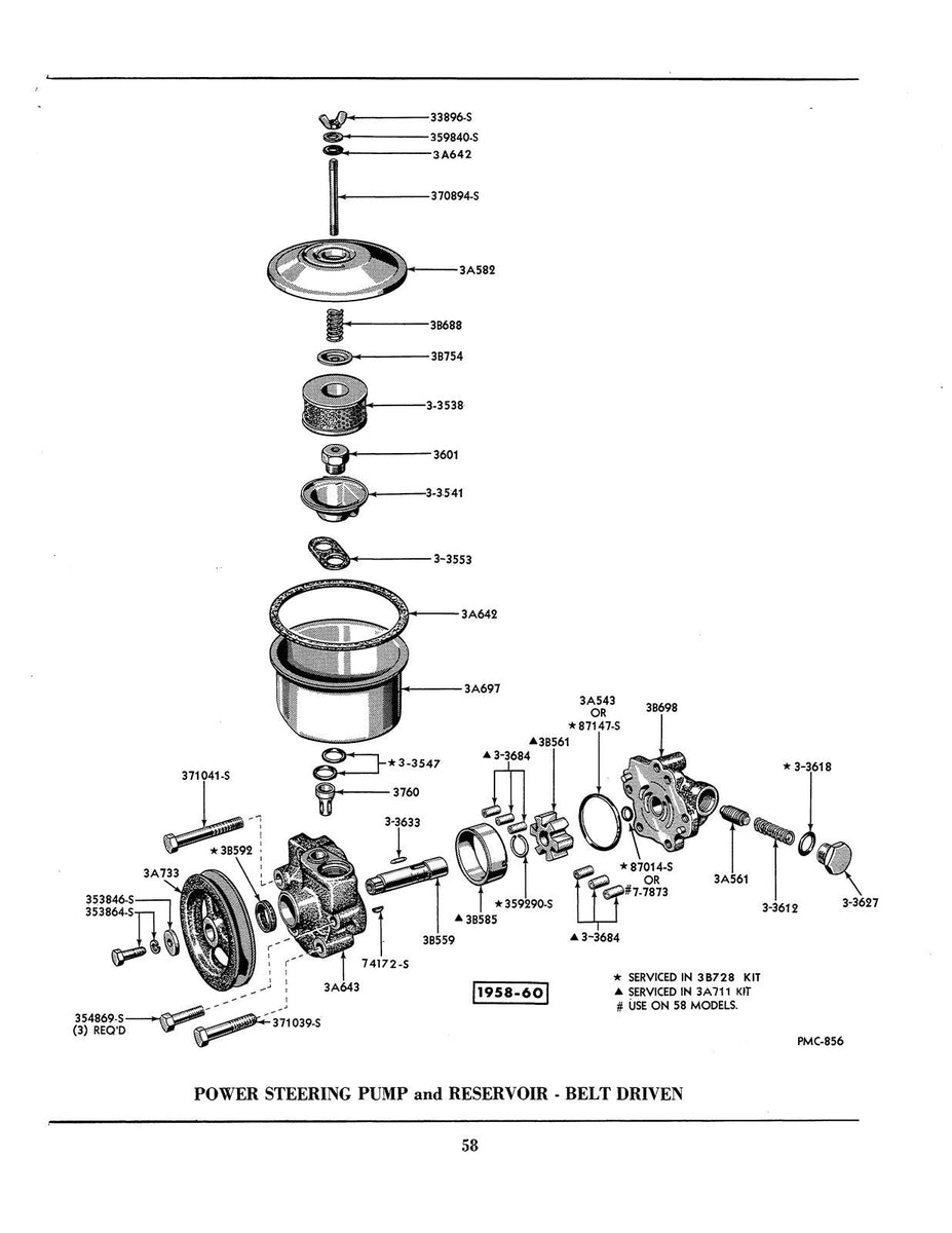 19581960 Edsel Master Parts Catalog Jackson Automotive Products