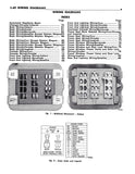 1971 Plymouth Chrysler Imperial Body Service Manual