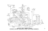 1964 Ford F-Series B T Series Econoline P-Series Van Wiring Diagram Manual 11x17