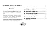 1966 Ford Falcon & Fairlane Wiring Diagrams Manual - 11x17 inch COMB Bound