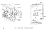 1967 Ford N NT C CT-Series & W-Series Truck Wiring Diagrams Manual 11x17 inch
