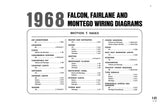 1968 Falcon Fairlane Montego Wiring & Vacuum Diagrams Manual 11x17 in COMB Bound