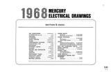 1968 Lincoln & Mercury Wiring Diagrams Manual - 11x17 inch COMB Bound