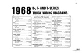 1968 Ford F-Series Truck Bronco, Econoline P B & T-Series Wiring Diagrams Manual