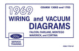 1969 Falcon Fairlane Montego & Cortina Wiring & Vacuum Diagrams Manual 11x17 in
