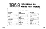 1969 Falcon Fairlane Montego & Cortina Wiring & Vacuum Diagrams Manual 11x17 in