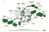 1969 Lincoln and Mark III Wiring and Vacuum Diagrams Manual (COLOR) - 11x17 inch