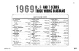 1969 Ford F-Series Truck Bronco Econoline P B T-Series Wiring Diagrams Manual