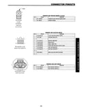 2003 Dodge DR Ram Truck Transmission Diagnostic Procedures