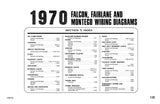 1970 Falcon Fairlane Montego & Cortina Wiring & Vacuum Diagrams Manual 11x17 in