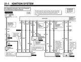 2001 Ford E-Series Wiring Diagrams Manual