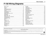2004 Ford F-150 Wiring Diagrams