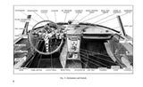 1960 Corvette Owner's Manual