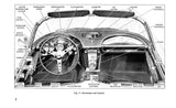 1961 Corvette Owner's Manual