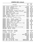 1961 Chevrolet Car and Truck Accessories Installation Reference Manual