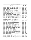 1963 Chevrolet Car and Truck Accessories Installation Reference Manual