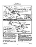 1964 Chevrolet Car and Truck Accessories Installation Reference Manual