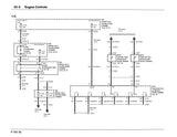 2002 Ford F-150 Truck Wiring Diagrams
