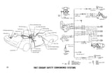 1967 Ford Mustang, Cougar Wiring Diagrams Manual - 11x17 inch COMB Bound