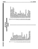 1987 Chevrolet Camaro Electrical Diagnosis Service Manual Supplement