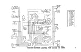 1965 Ford Car & Thunderbird Wiring Diagrams Manual - 11x17 inch COMB Bound
