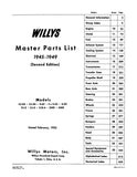 1945 - 1949 Willys Jeep Master Parts List Book