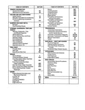 1989 Chevrolet Camaro Service Manual Chassis & Body Electrical Update Supplement