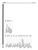 1987 Chevrolet Corvette Electrical Diagnosis Service Manual (COLOR) Supplement