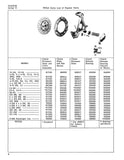1945 - 1958 Willys Parts List of Popular Parts & Accessories Catalog