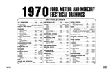 1970 Ford Car Meteor Mercury Lincoln Wiring & Vacuum Diagrams Manual 11x17 inch