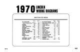 1970 Ford Car Meteor Mercury Lincoln Wiring & Vacuum Diagrams Manual 11x17 inch