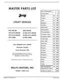 1952 - 1965 Jeep Utility Vehicle Master Parts List - W-1150