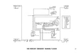 1965 Lincoln & Mercury Wiring Diagrams Manual - 11x17 inch COMB Bound