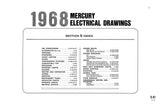 1968 Lincoln & Mercury Wiring Diagrams Manual - 11x17 inch COMB Bound