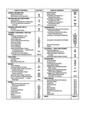 1990 Chevrolet Camaro Service Manual Chassis & Body Includes Update & Electrical