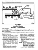 1990 Chevrolet Camaro Service Manual Chassis & Body Includes Update & Electrical