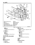1992 Chevrolet Camaro Service Manual
