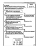 1994 Camaro Firebird Service Manual 2 Volume Set