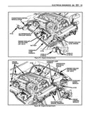 1994 Camaro Firebird Service Manual 2 Volume Set