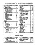 1996 Camaro Firebird Service Manual 2 Book Set