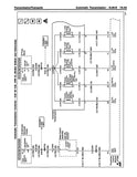 1996 Camaro Firebird Service Manual 2 Book Set
