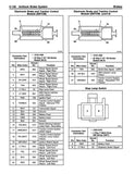 1998 Camaro Firebird Service Manual 3 Volume Set