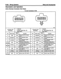 1999 Camaro Firebird Service Manual 3 Volume Set