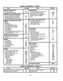 1993 Corvette Service Manual (Chassis & Body) - 4 Volumes