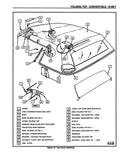 1995 Corvette Service Manual (Chassis & Body) - 4 Volumes