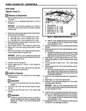 1995 Corvette Service Manual (Chassis & Body) - 4 Volumes