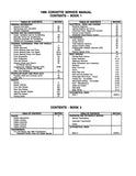1996 Chevrolet Corvette Service Manual