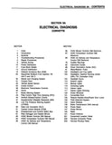 1996 Chevrolet Corvette Service Manual