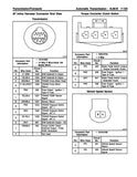 1997 Chevrolet Corvette Service Manual